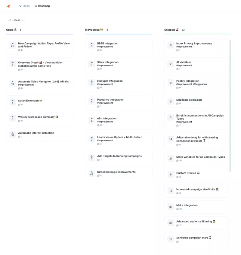 linkedin outreach plan access for aimfox