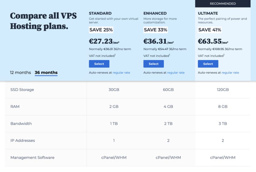 Stockage avis bluehost