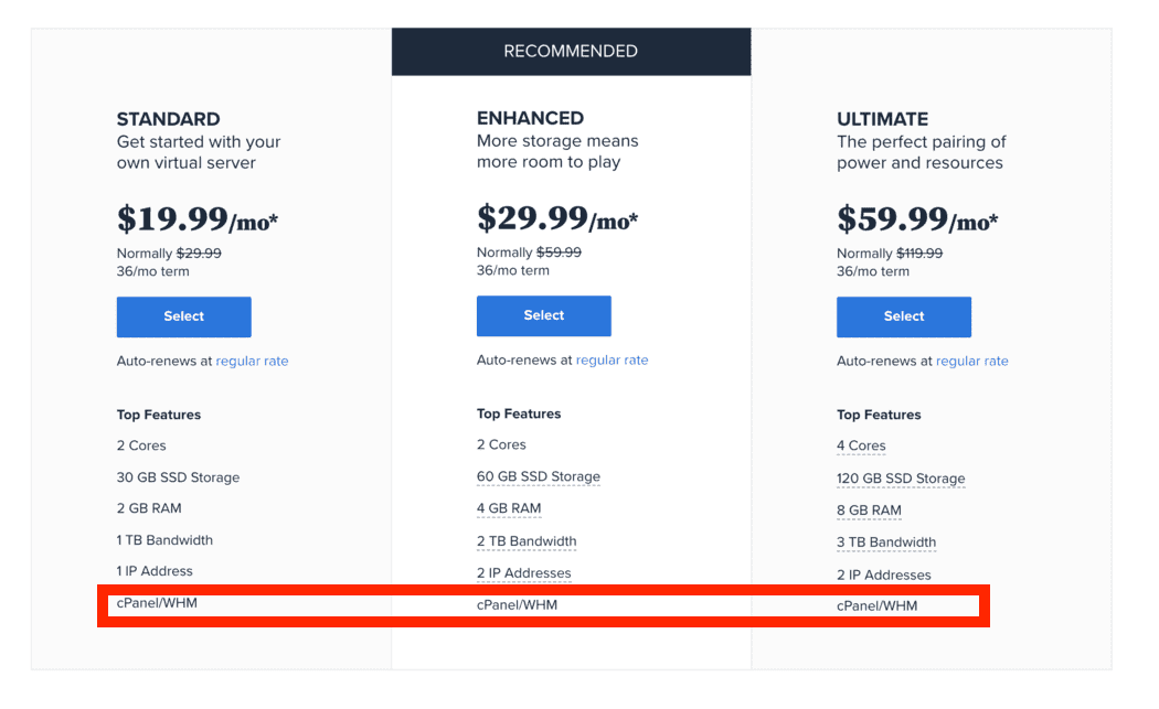 Cpanel dans tous les tarifs de BlueHost