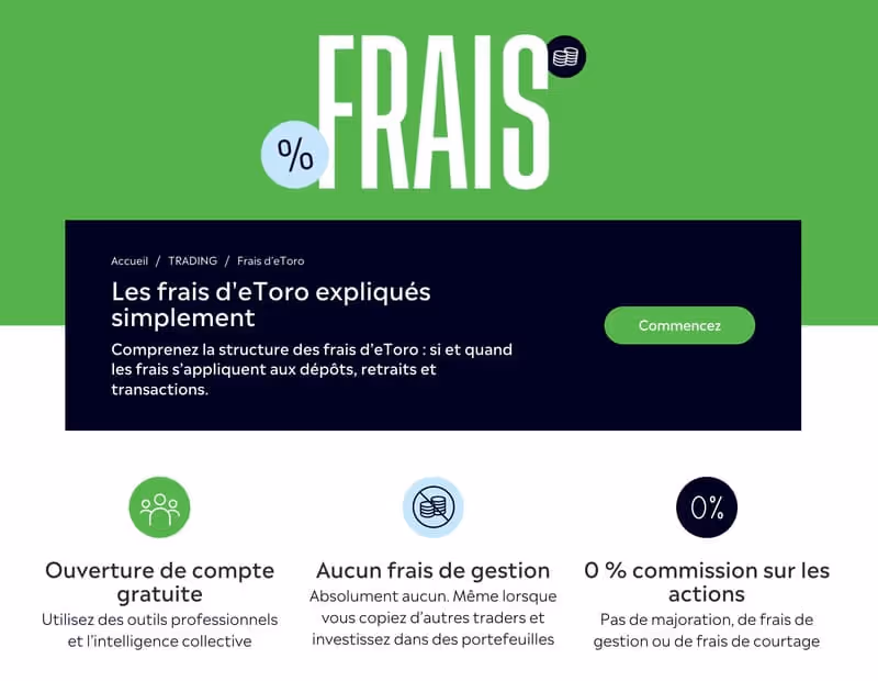 Avis sur eToro - prix des frais