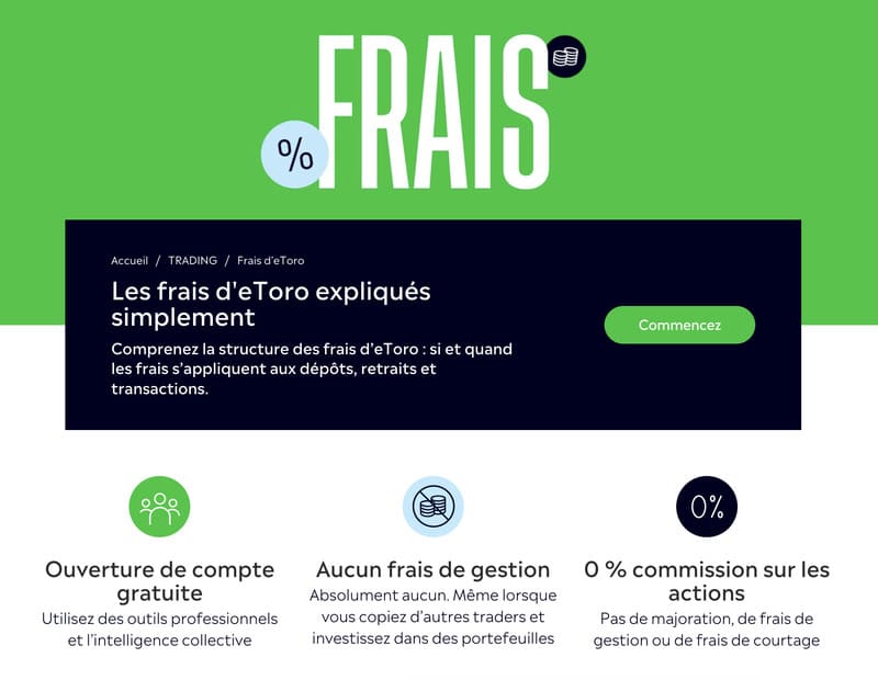 Avis sur eToro - prix des frais