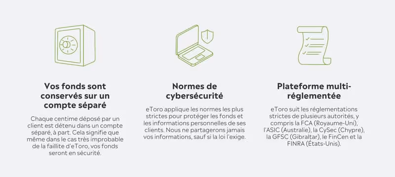 avis etoro - sécurité