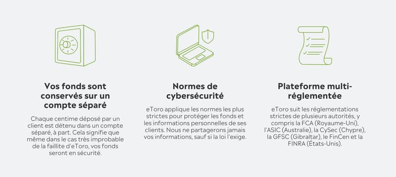 avis etoro - sécurité