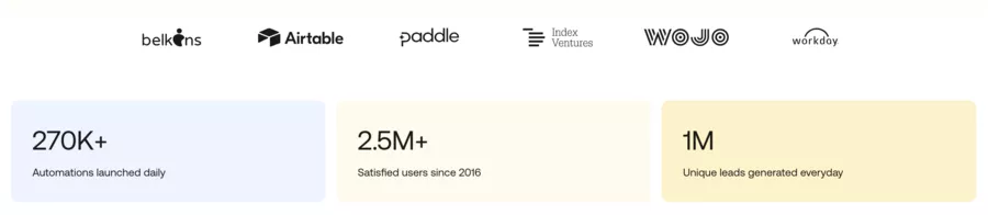 preuves sociales de phantombuster