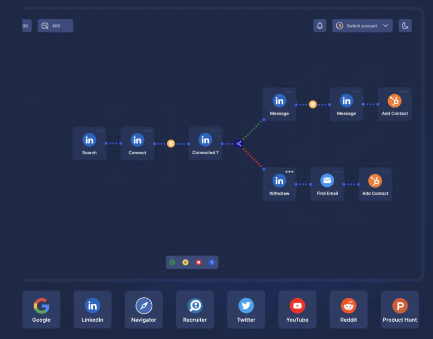 exemple de workflow sur Texau