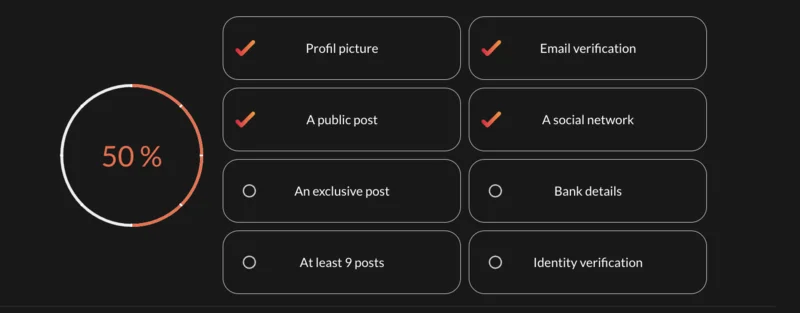 Complétion du profil sur le réseau Uncove
