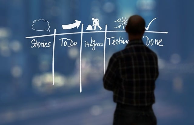 kanban, work, office, team, structure, organization, workflow, development, planning, management, success, company, work process, to organize, business, kanban, kanban, kanban, kanban, kanban, workflow, workflow, workflow