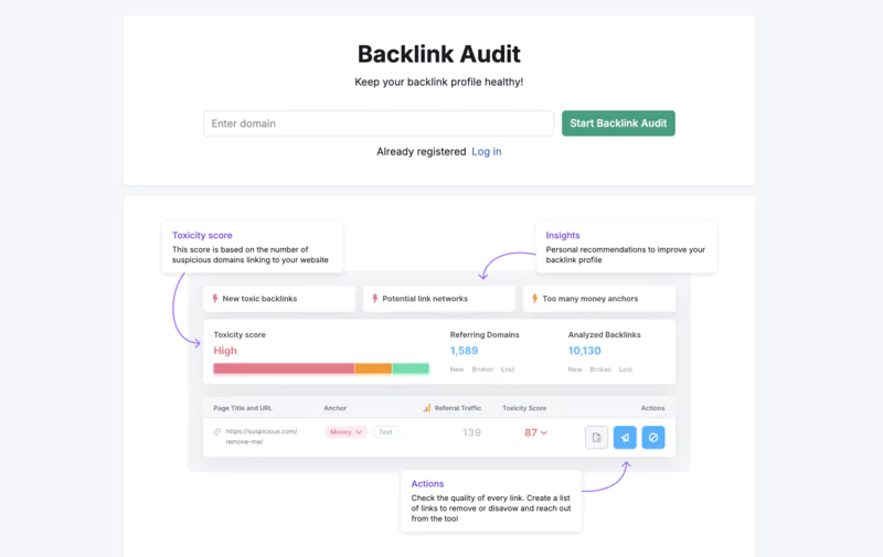 backlink audit de semrush