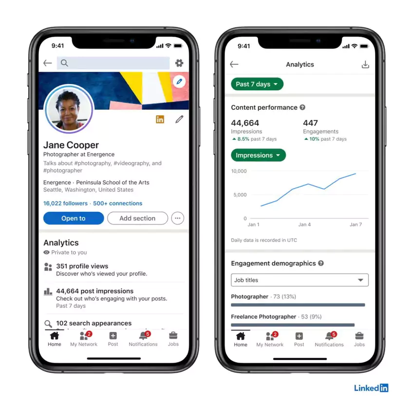 Utilisation mobile de LinkedIn