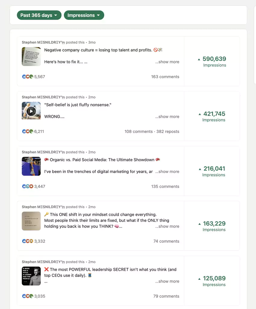 Formats à fort impact