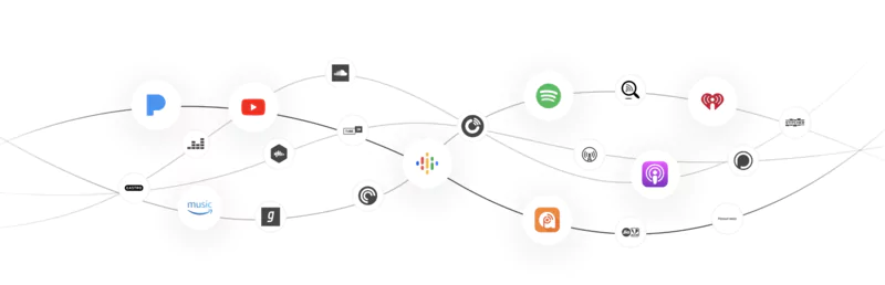 logo des canaux les plus populaires pour publier un podcast