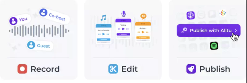 processus de création de podcast avec Ausha