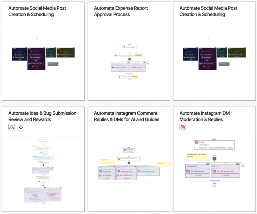 mcp automation for productivity and efficiency