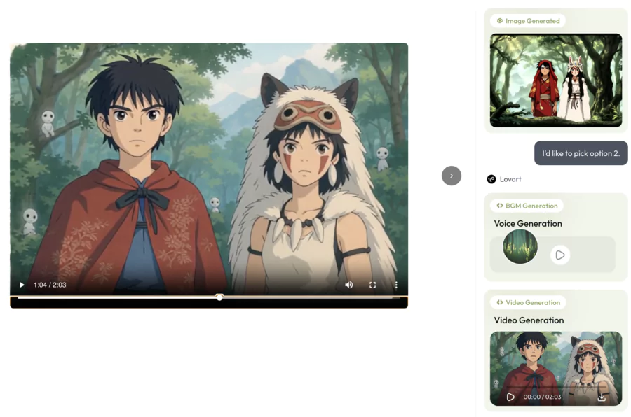 réalisation de nouvelles  œuvres d'art photos et vidéos