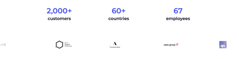 Métriques clés et statistiques du site web de heyflow