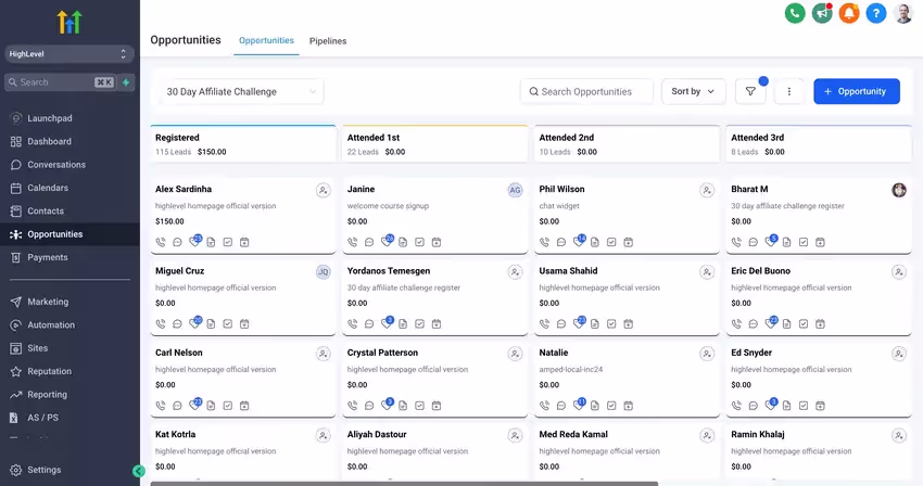 vue du CRM de Go high level