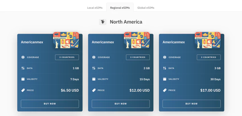 airalo pertinence internet prix