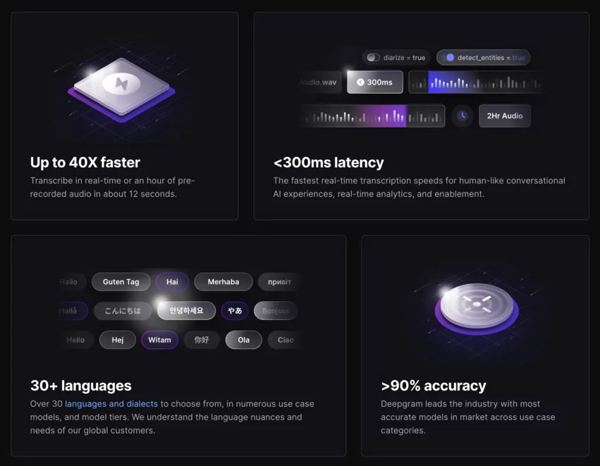 performances de DeepGram