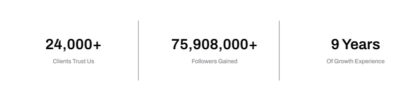 performances de son automatisation en ligne