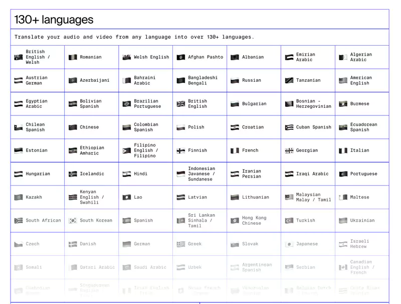 Rask.AI plus de 130 langues