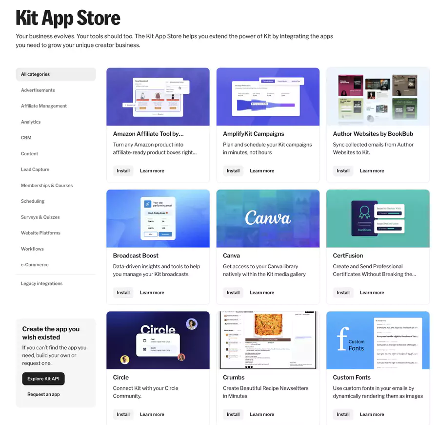 intégrations du it App Store