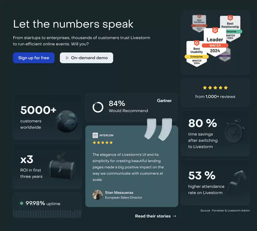 clients de cette entreprise 