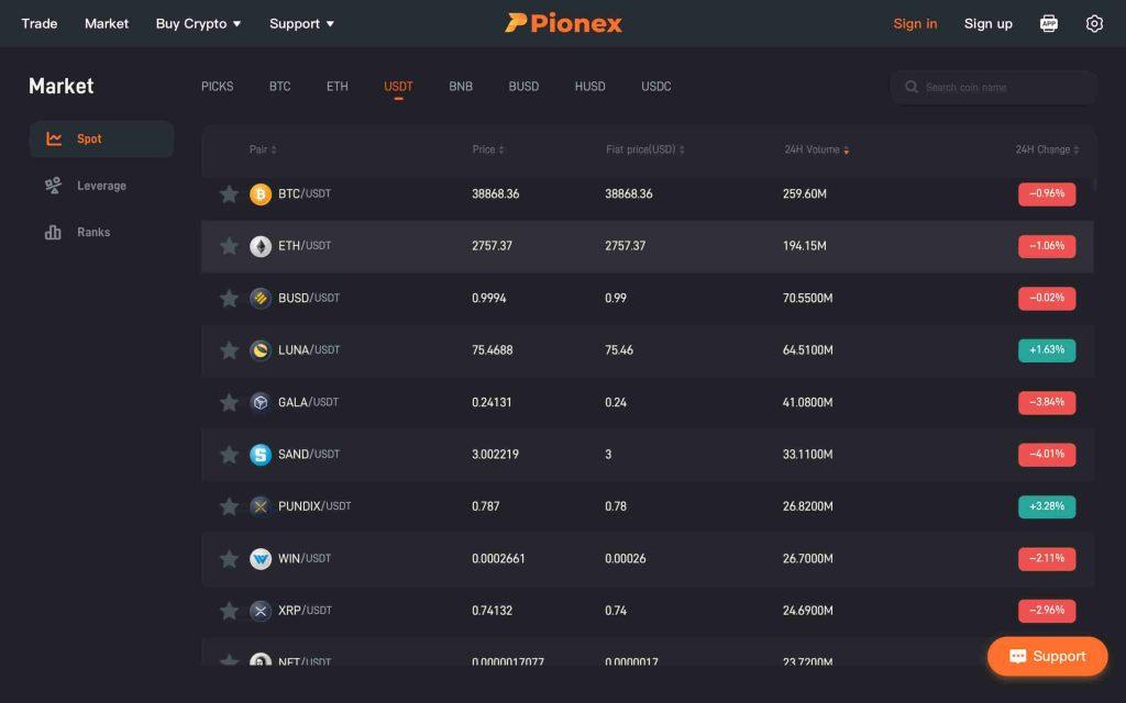 auto trading bots  de crypto-monnaie