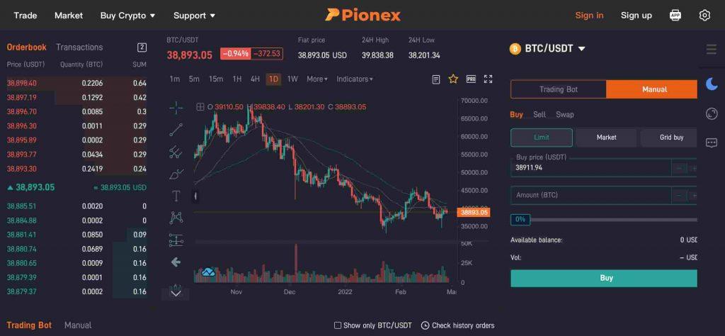 auto trading bots de crypto-monnaie avec pair price 24h