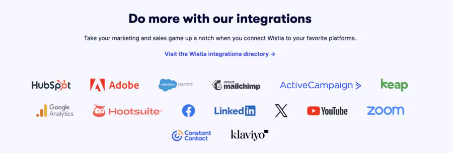 intégrations avec des applications populaires sur la page web de wistia