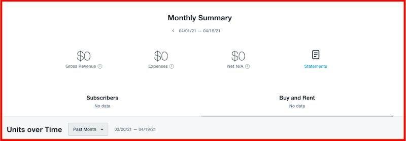 Statistiques de Vimeo OTT 