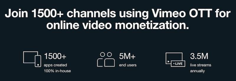 Statistiques de Vimeo OTT 