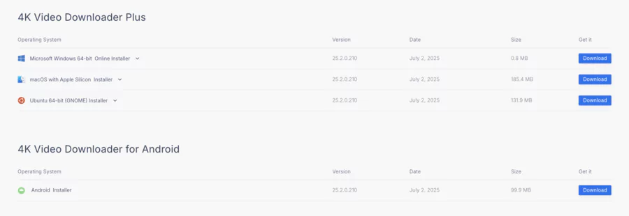 Systèmes d'Exploitation compatibles avec 4k video downloader