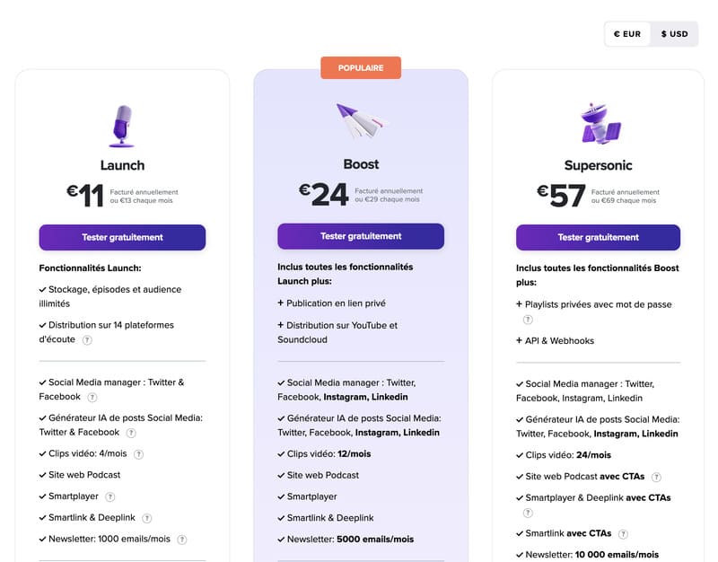 tarifs de la plateforme de podcasts Ausha