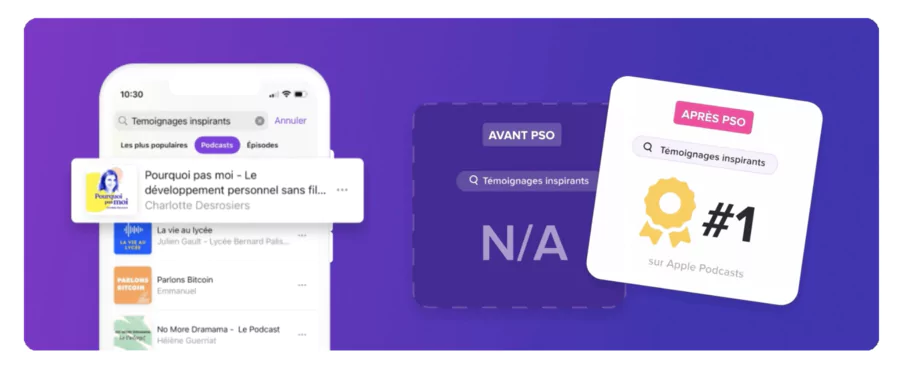 optimisation du classement sur la plateforme de podcasts Ausha