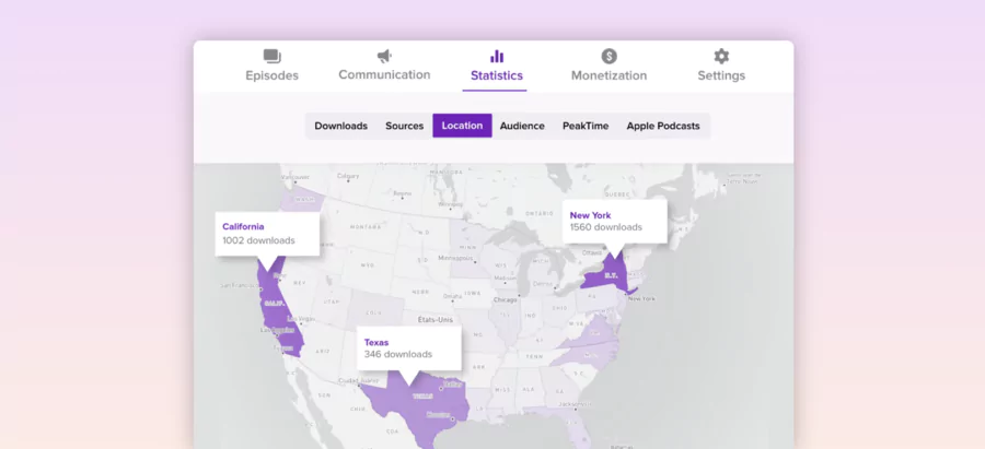 analytiques sur la plateforme de podcasts Ausha