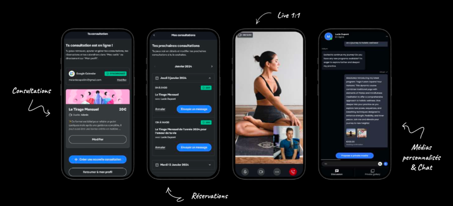 interactions avec les fans sur le réseau social MYM