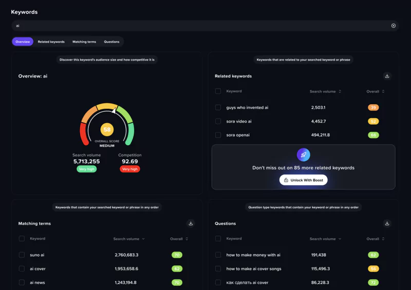 Recherche et optimisation des mots-clés de VidIQ