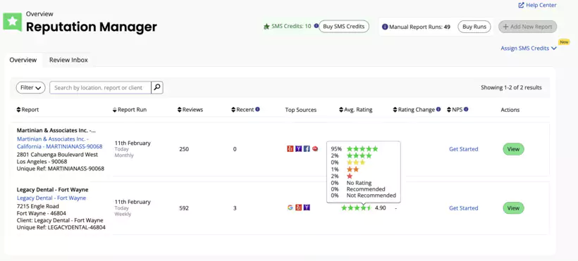 results of citation tracker for review sites