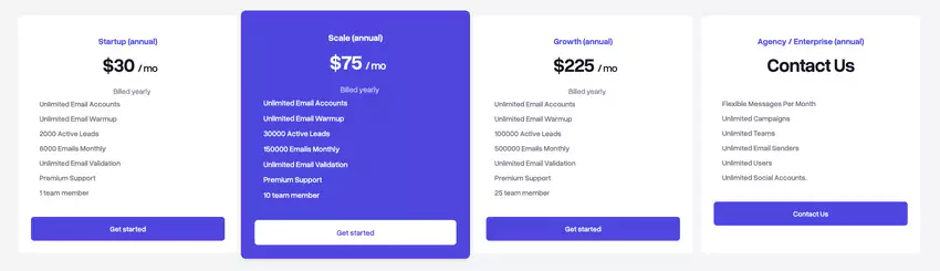 Tableau comparatif des plans tarifaires de Super Send