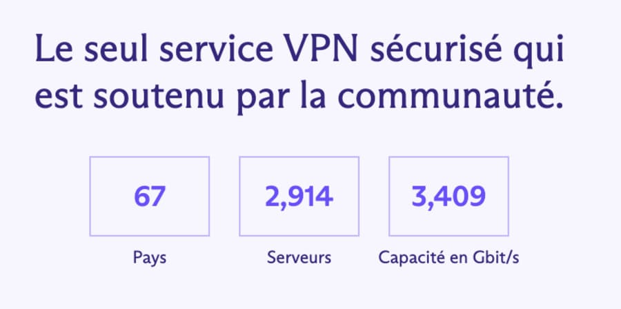 Proton VPN statistics
