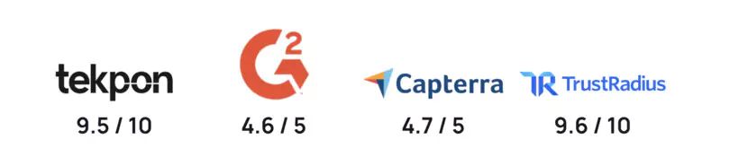 c'est quoi ThriveCart