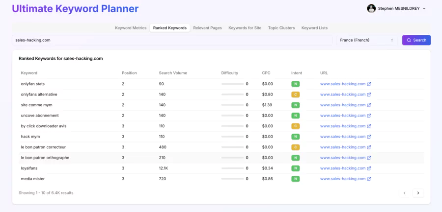 Recherche de mots clés avec Bramework