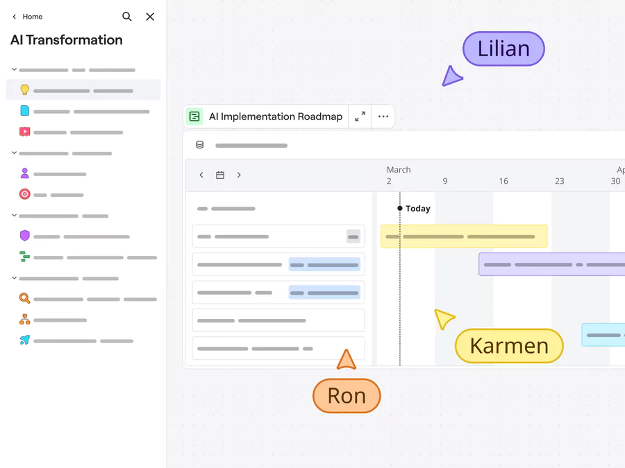 Partage et collaboration optimisés de Miro