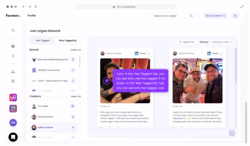 Creator's Network et analyses de Favikon