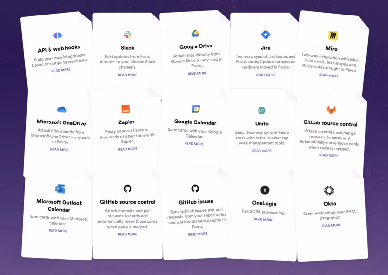 intégrations de favro