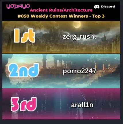  concours par date et utilisateur de yodayo