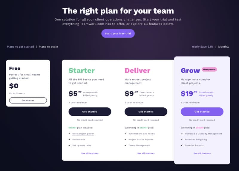 competitivité des tarifs de teamwork.com 