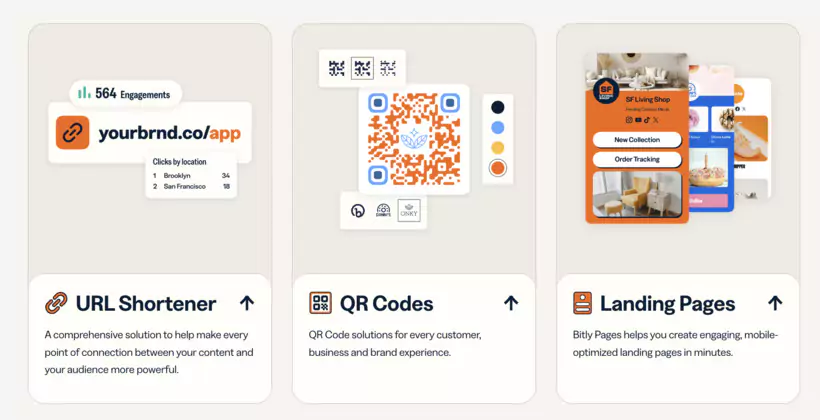 Interface de création de liens courts de Bit.ly