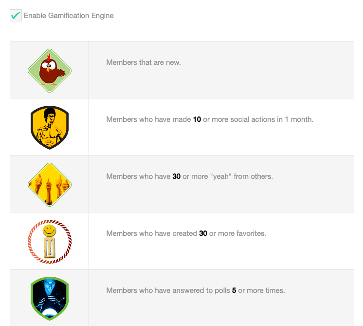 LearnWorlds Gamification