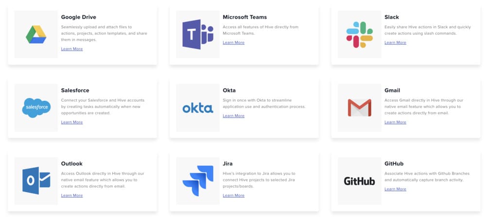 Hive intégrations 1